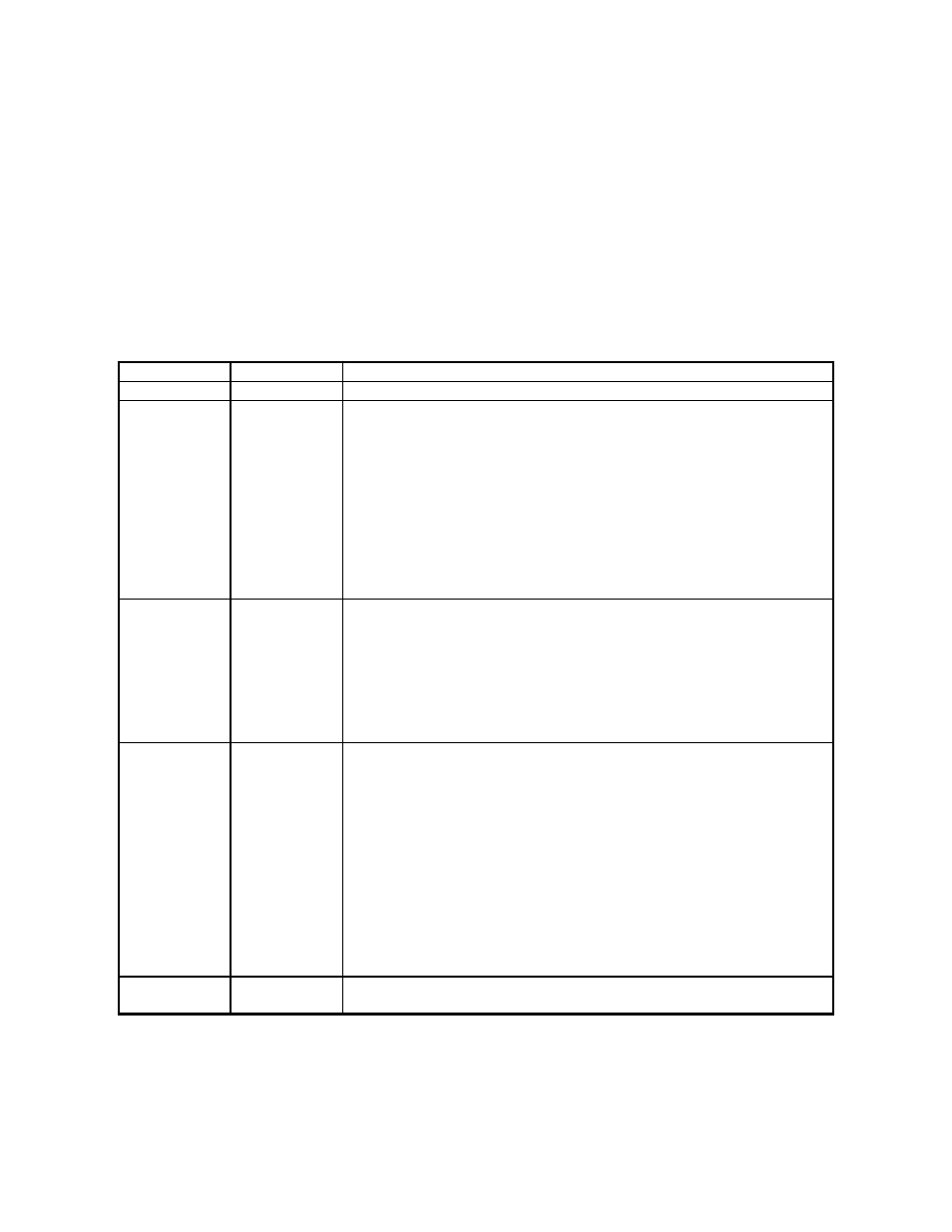Revisions | MagTek MICRImage User Manual | Page 2 / 86