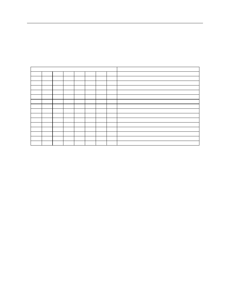 Swe command – data transfer parameters, Micr/msr output port, Image output port | File transfer protocol, Table 2-7. swe command – data transfer options | MagTek MICRImage User Manual | Page 22 / 86