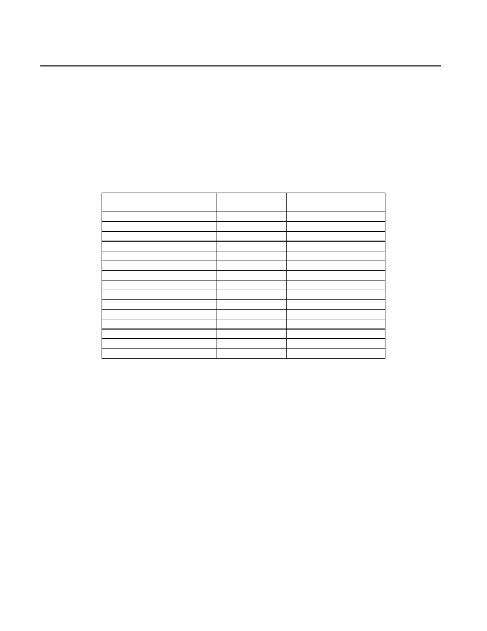 Color pattern, Color value, Description | Note, Dm – disable micrimage command, Table 3-1. led control | MagTek MICRImage User Manual | Page 32 / 86