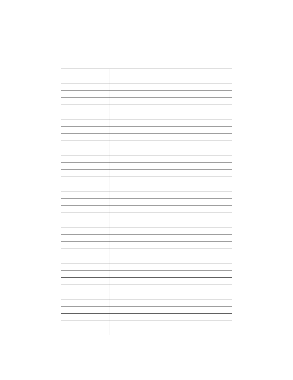 Appendix d. extended error codes | MagTek MICRImage User Manual | Page 79 / 86