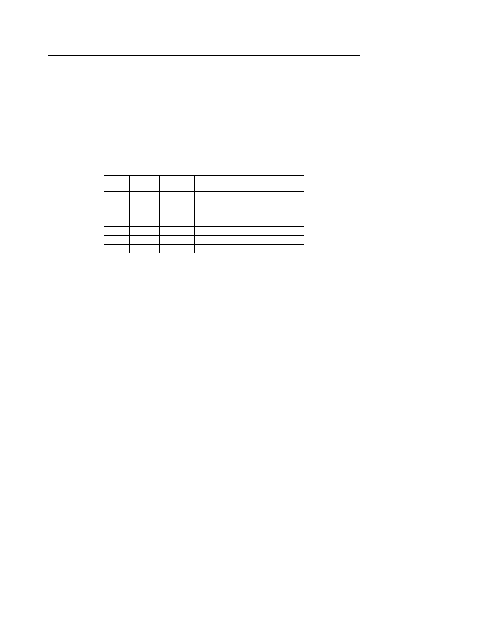 Sentinel definitions, Table 4-4. start and end sentinels | MagTek SWIPE READERS WITH RS-232 User Manual | Page 21 / 38