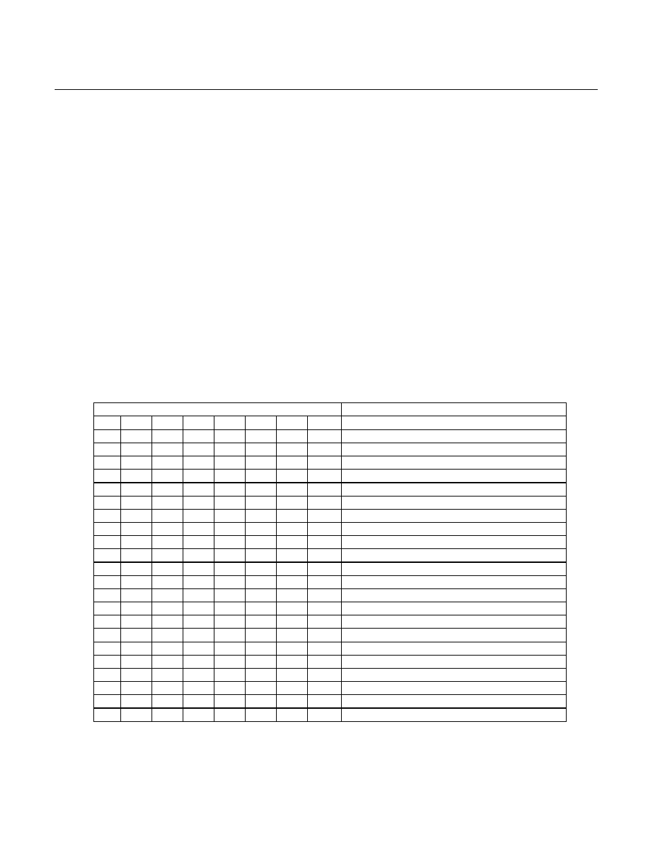Swb - switch b command, Table 4-2. swb command | MagTek MAXI MICR RS232 User Manual | Page 18 / 58