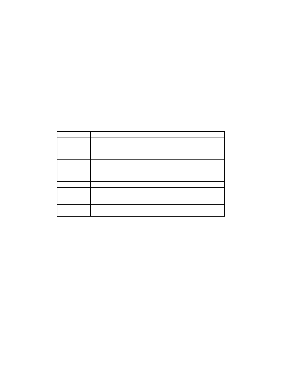 Date | MagTek MAXI MICR RS232 User Manual | Page 2 / 58