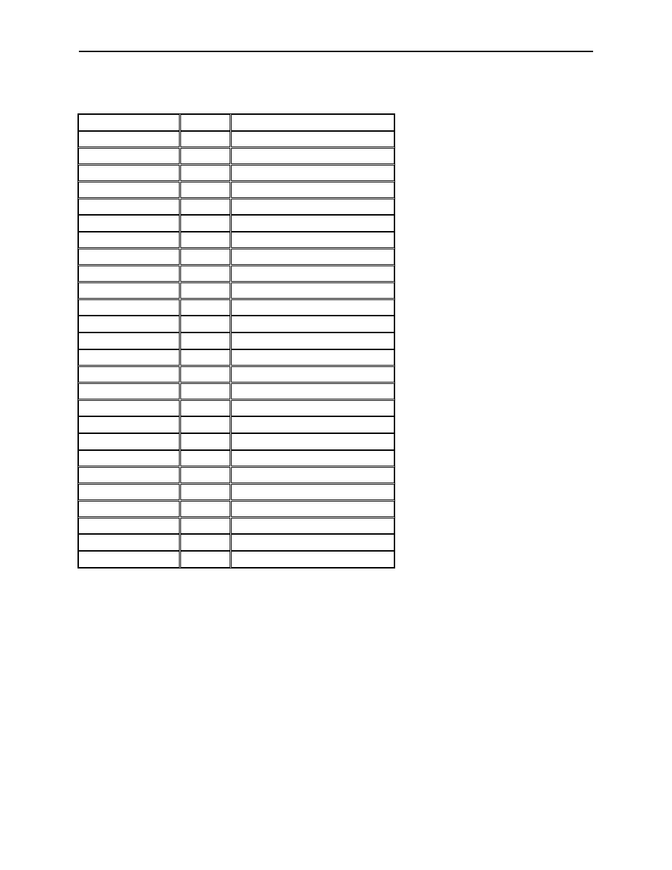 Alphabetic keys | MagTek MTKBDWEDGE.OCX User Manual | Page 16 / 21