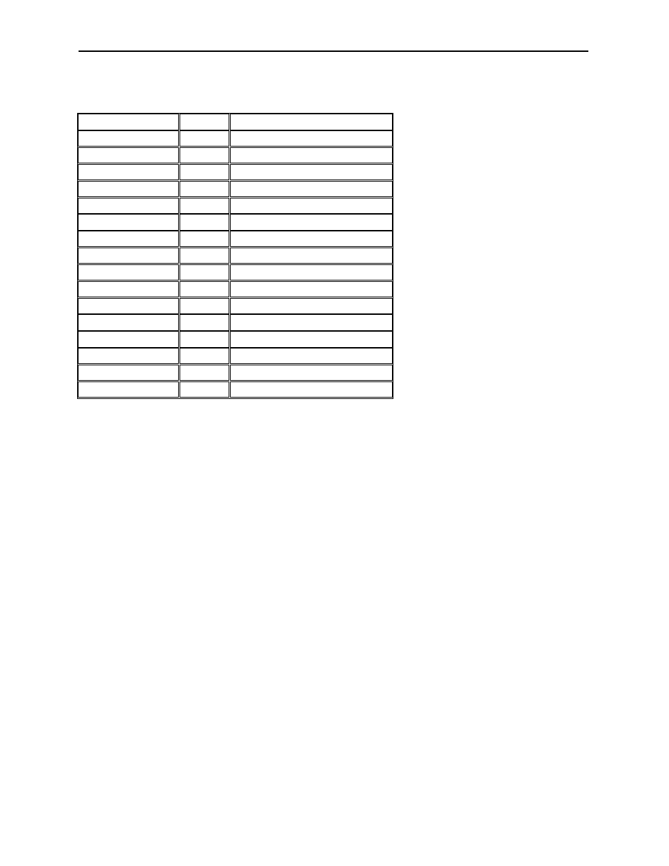 Function keys | MagTek MTKBDWEDGE.OCX User Manual | Page 19 / 21