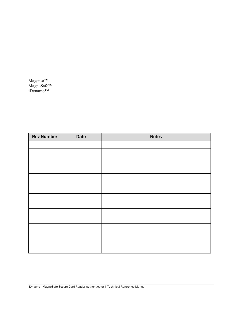 MagTek iDynamo User Manual | Page 2 / 24