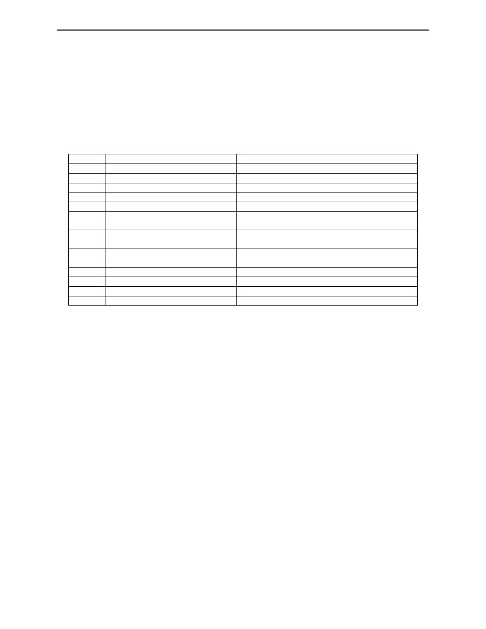 Command number, Data length, Data | MagTek iDynamo MagneSafe V5 User Manual | Page 17 / 58
