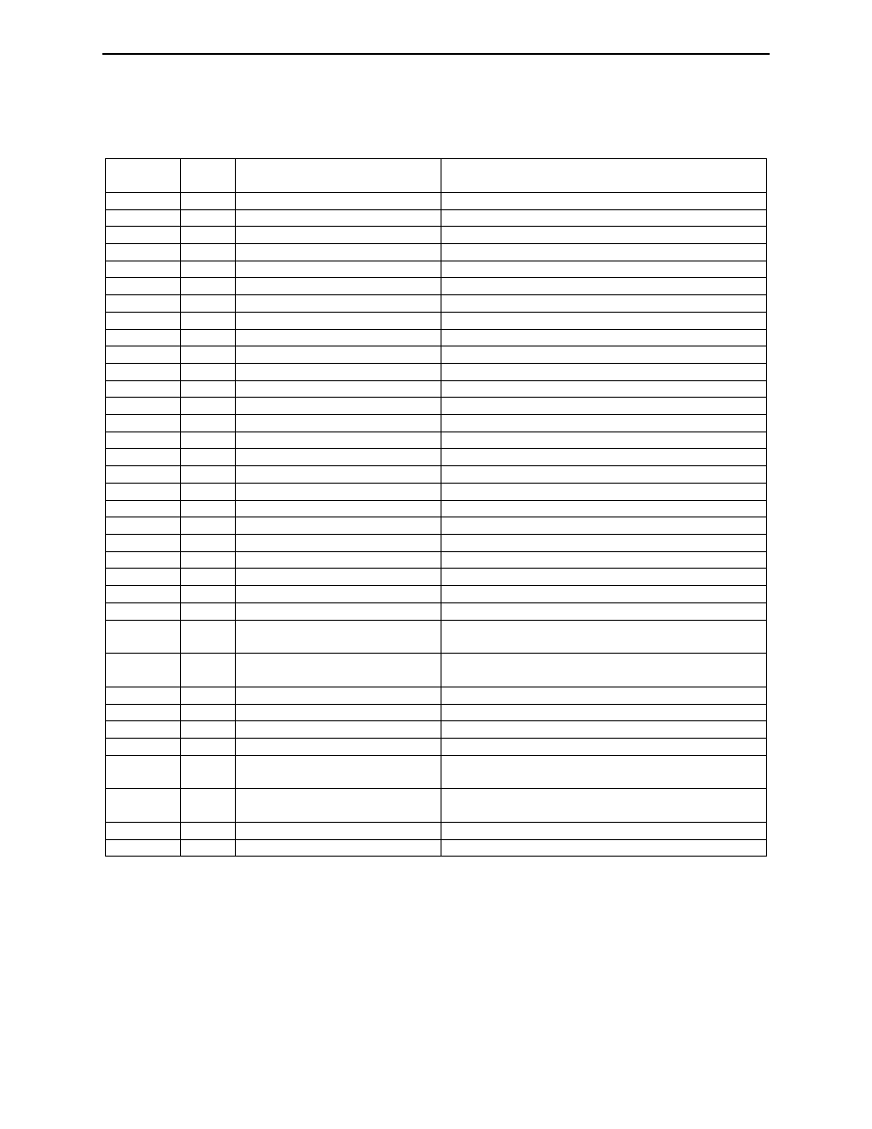 Property id | MagTek iDynamo MagneSafe V5 User Manual | Page 19 / 58