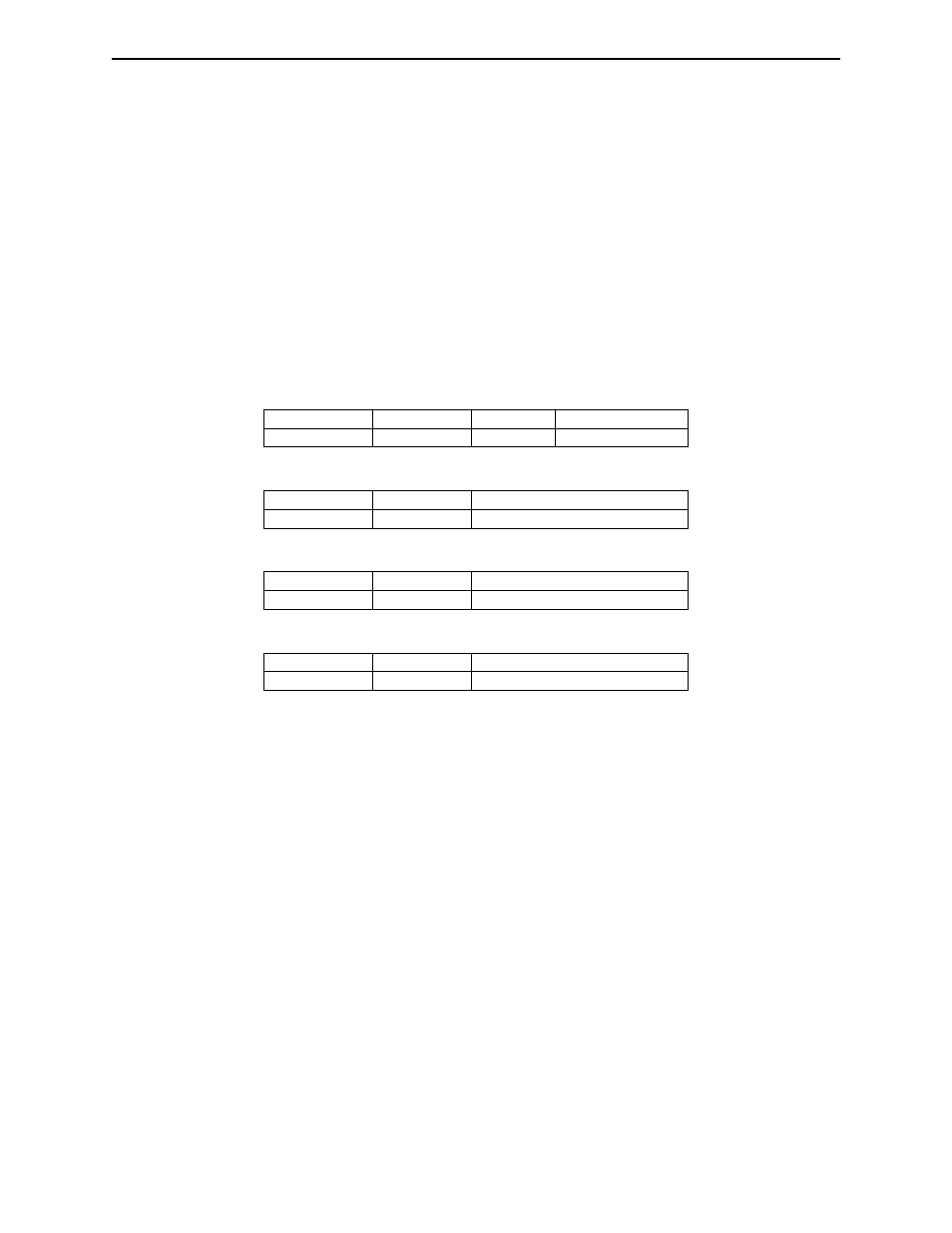 Post track string property, Termination string property | MagTek iDynamo MagneSafe V5 User Manual | Page 29 / 58