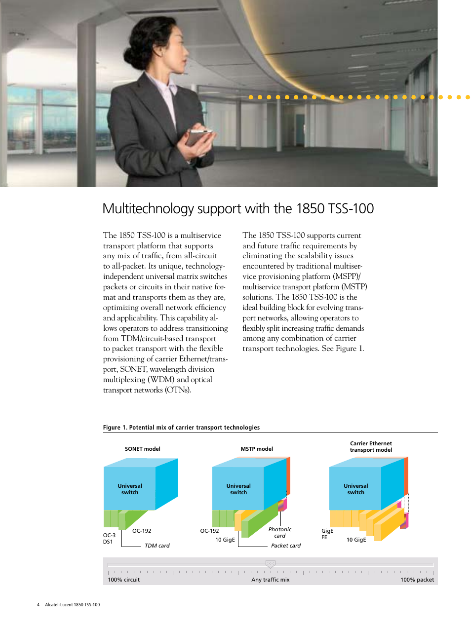 Alcatel-Lucent 1850 TSS-100 User Manual | Page 4 / 12