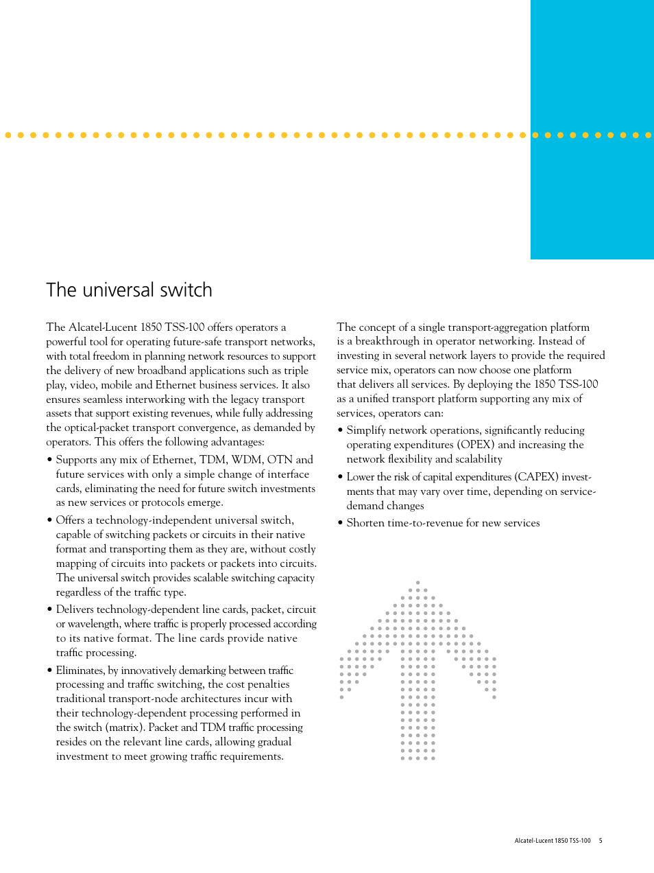 The universal switch | Alcatel-Lucent 1850 TSS-100 User Manual | Page 5 / 12