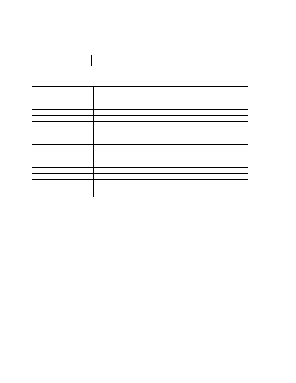 Section 1. libdynamag class | MagTek USB READER FOR ANDROID User Manual | Page 5 / 12