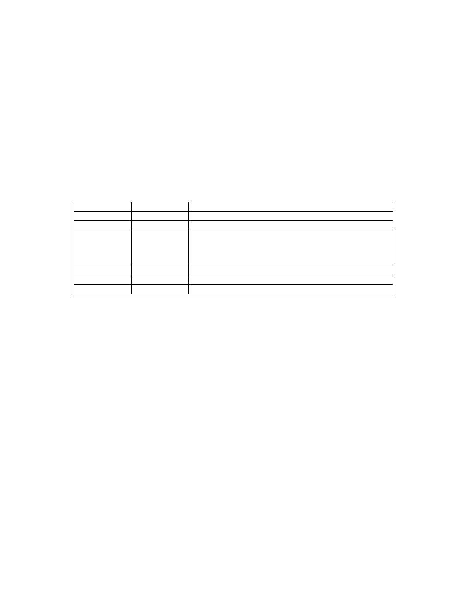 MagTek Audio Reader User Manual | Page 2 / 30