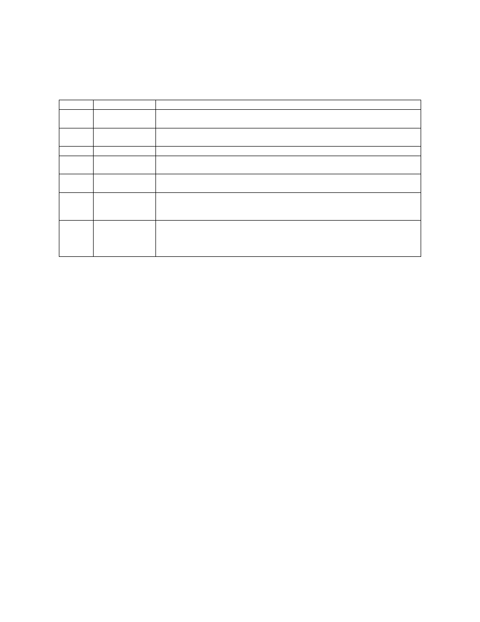 Getdatafieldcount, Getdeviceconfig | MagTek Audio Reader for Android Devices User Manual | Page 21 / 30