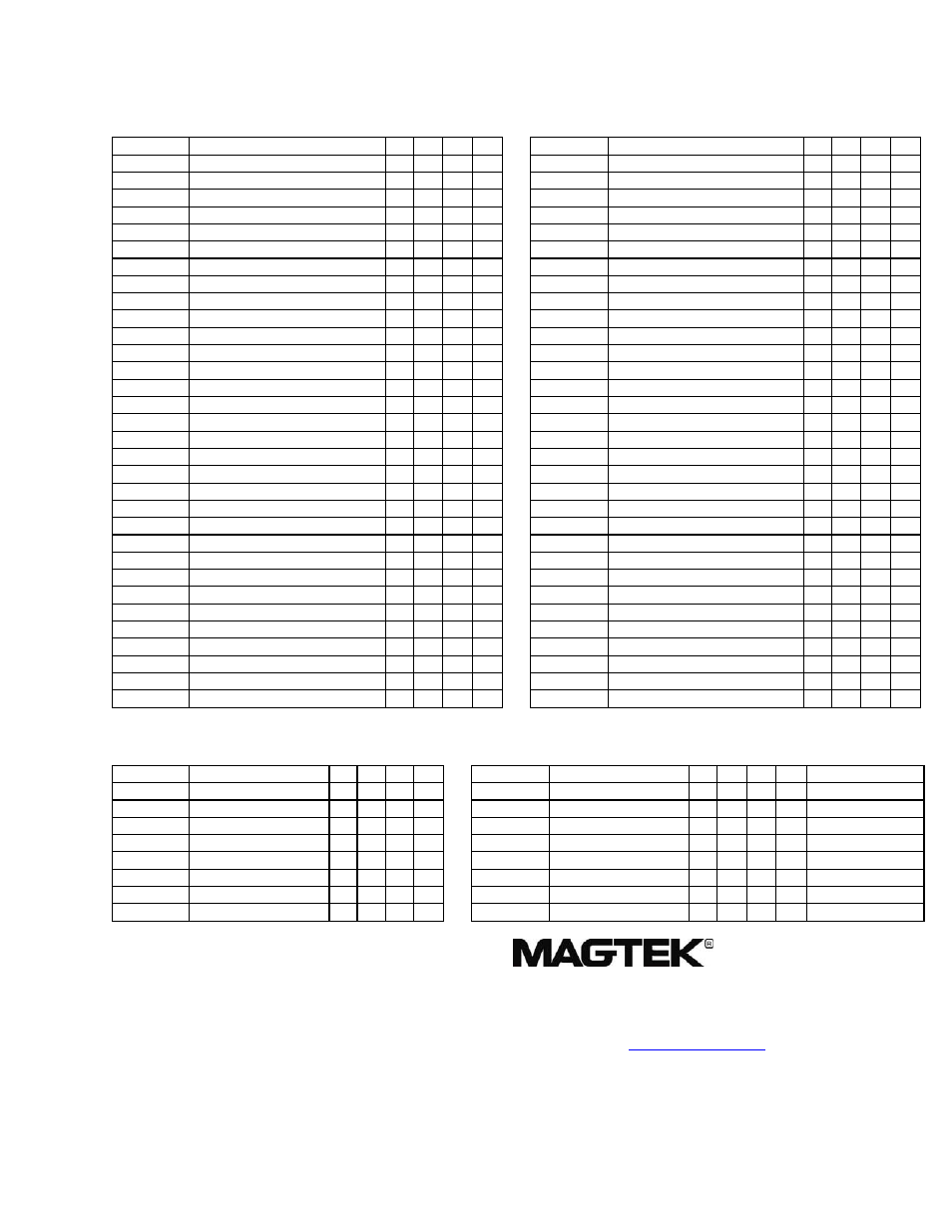 Appendix a. character conversion, Track 1 character set, Track 2 and 3 character set | MagTek TTL User Manual | Page 25 / 34