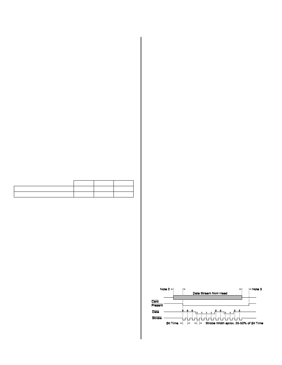 Appendix d. card reader interface, Interfacing the card reader to a microprocessor, Single - bit input programming | Usart | MagTek TTL User Manual | Page 33 / 34