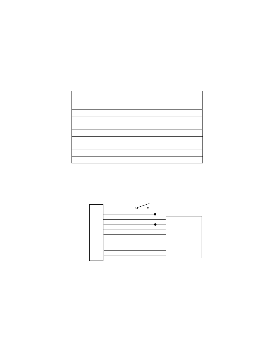 Cable connection, Table 2-2. pin list for i/o connector (j1) | MagTek INTELLISTRIPE 50 User Manual | Page 15 / 36