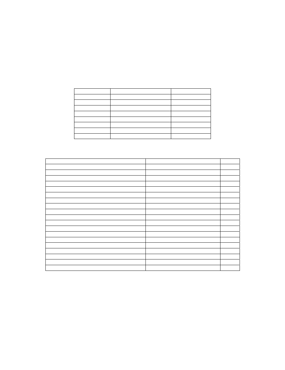 Appendix b. engineering drawings, Table b-1. part numbers and titles of drawings, Table b-2. options, choices, codes | MagTek INTELLISTRIPE 50 User Manual | Page 19 / 36