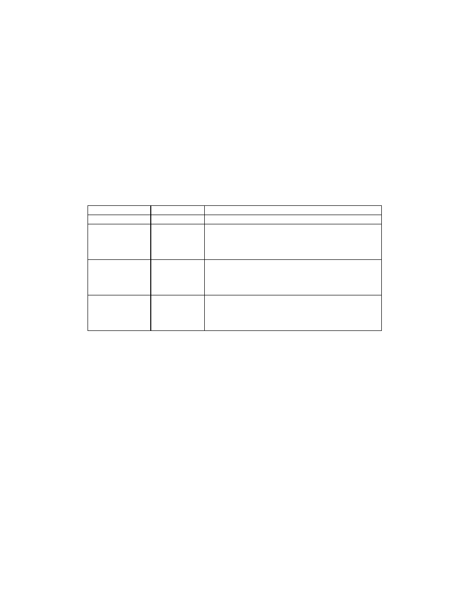 MagTek INTELLISTRIPE 50 User Manual | Page 2 / 36