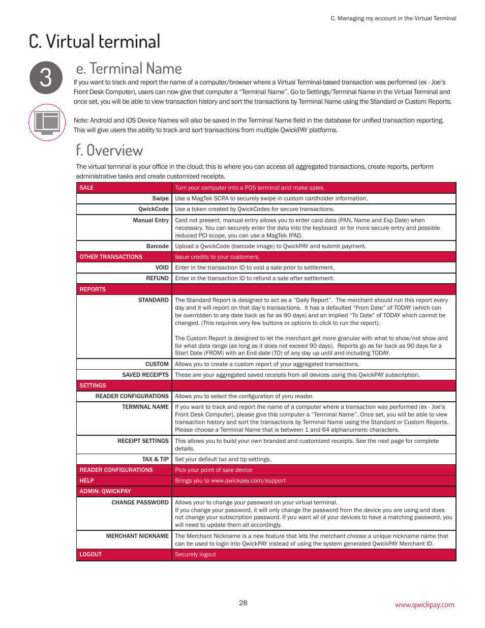 C. virtual terminal, E. terminal name, F. overview | MagTek QwickPAY User Manual | Page 31 / 46