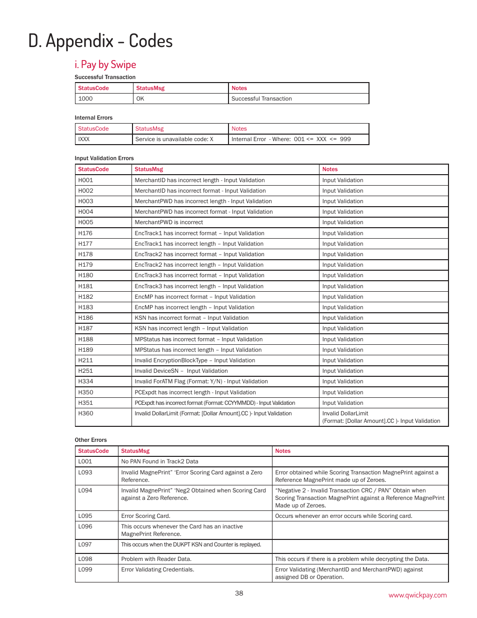 D. appendix - codes, I. pay by swipe | MagTek QwickPAY User Manual | Page 41 / 46