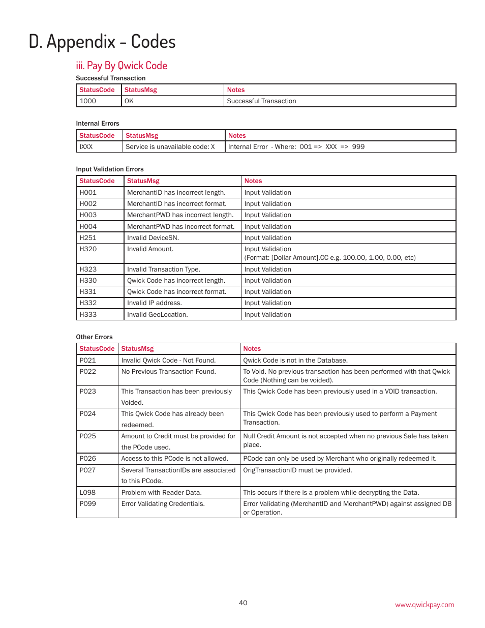 D. appendix - codes, Iii. pay by qwick code | MagTek QwickPAY User Manual | Page 43 / 46