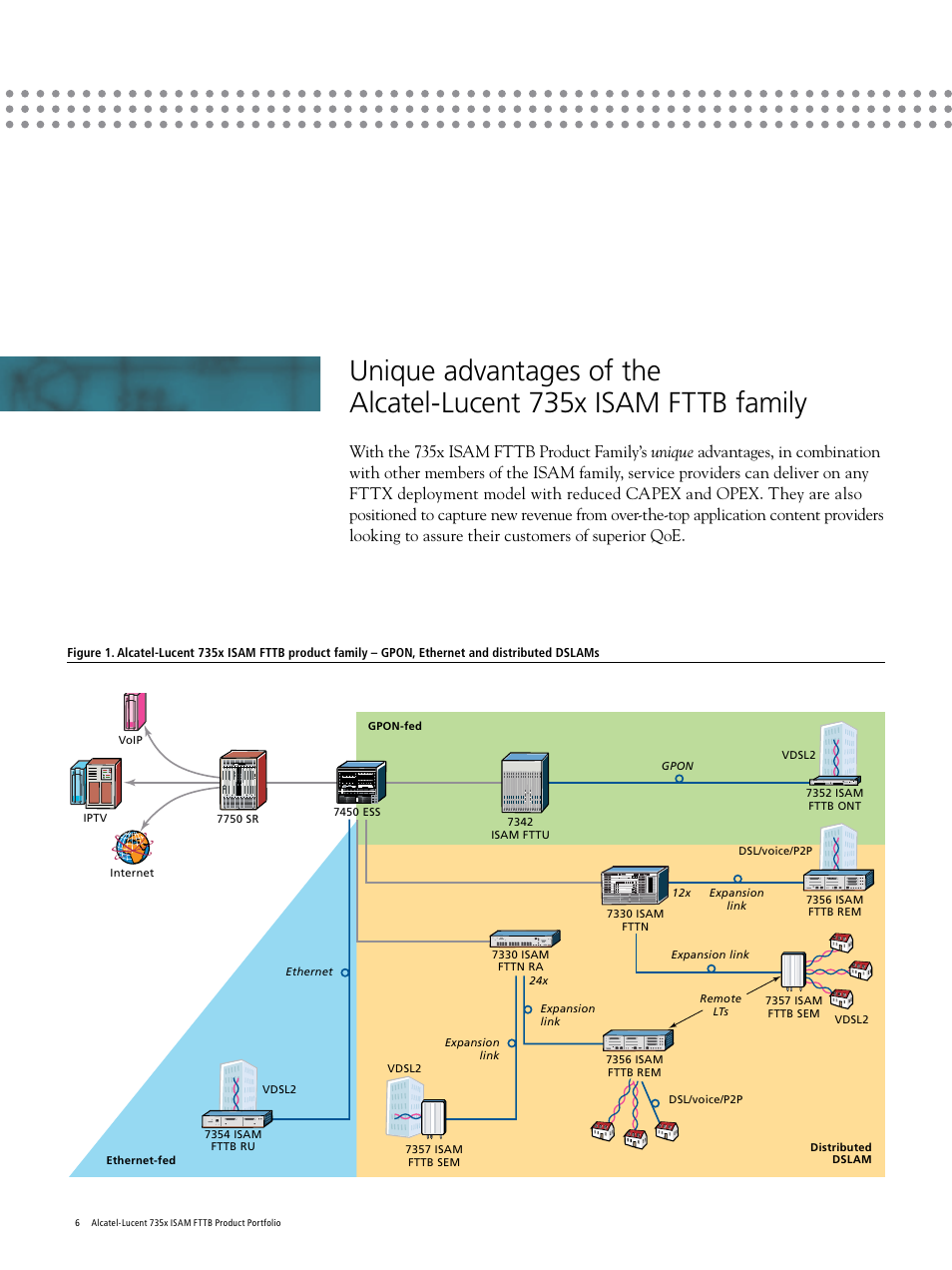 Alcatel-Lucent 735x User Manual | Page 6 / 12