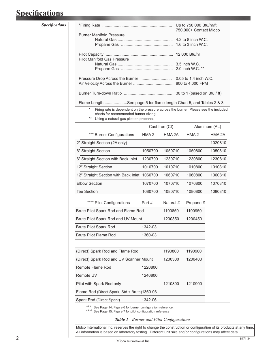 Speciﬁ cations | Midco HMA-2 & HMA-2A Series User Manual | Page 2 / 18
