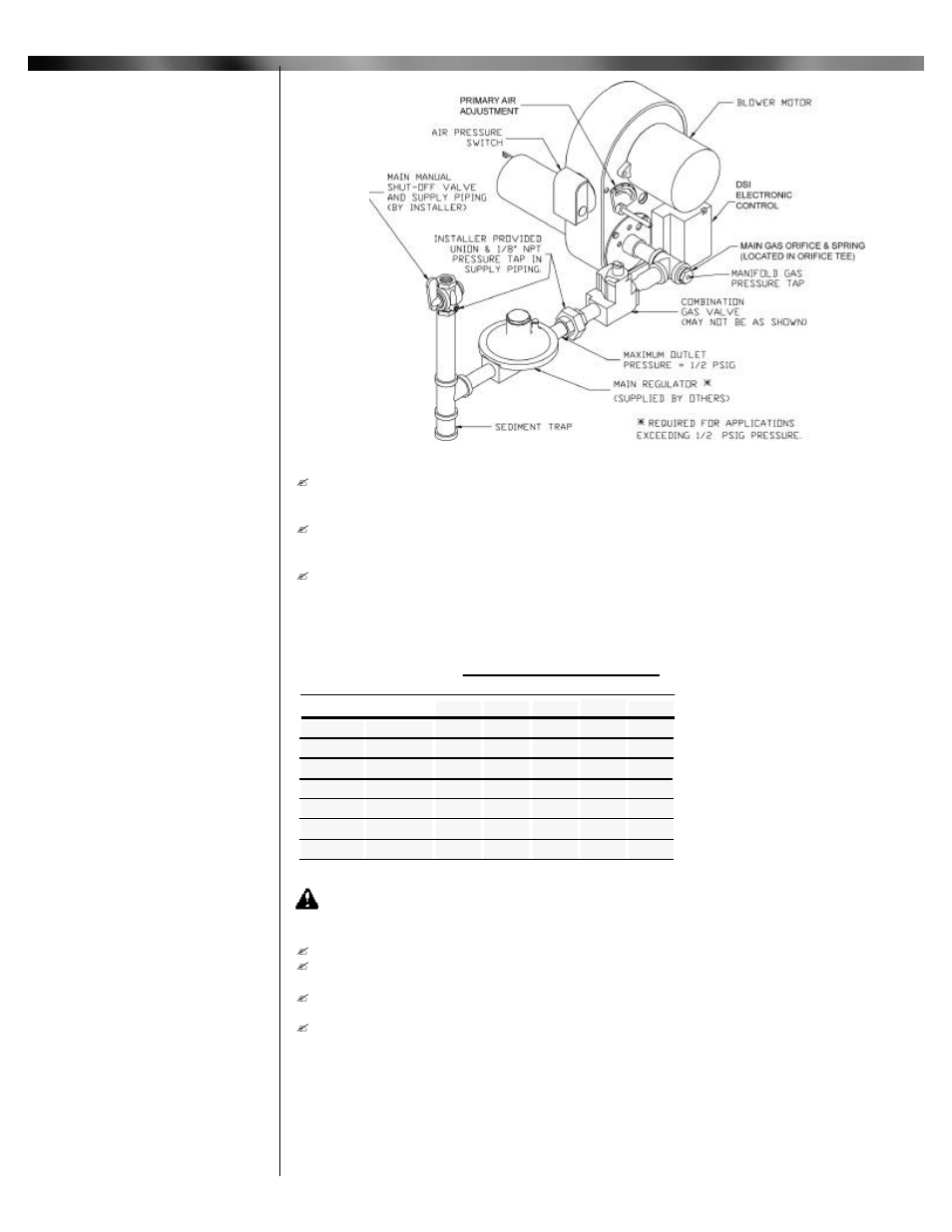 Part 1 installation, Part 1 installation continued, Vi piping continued | Midco Economite RE4400DS User Manual | Page 6 / 12