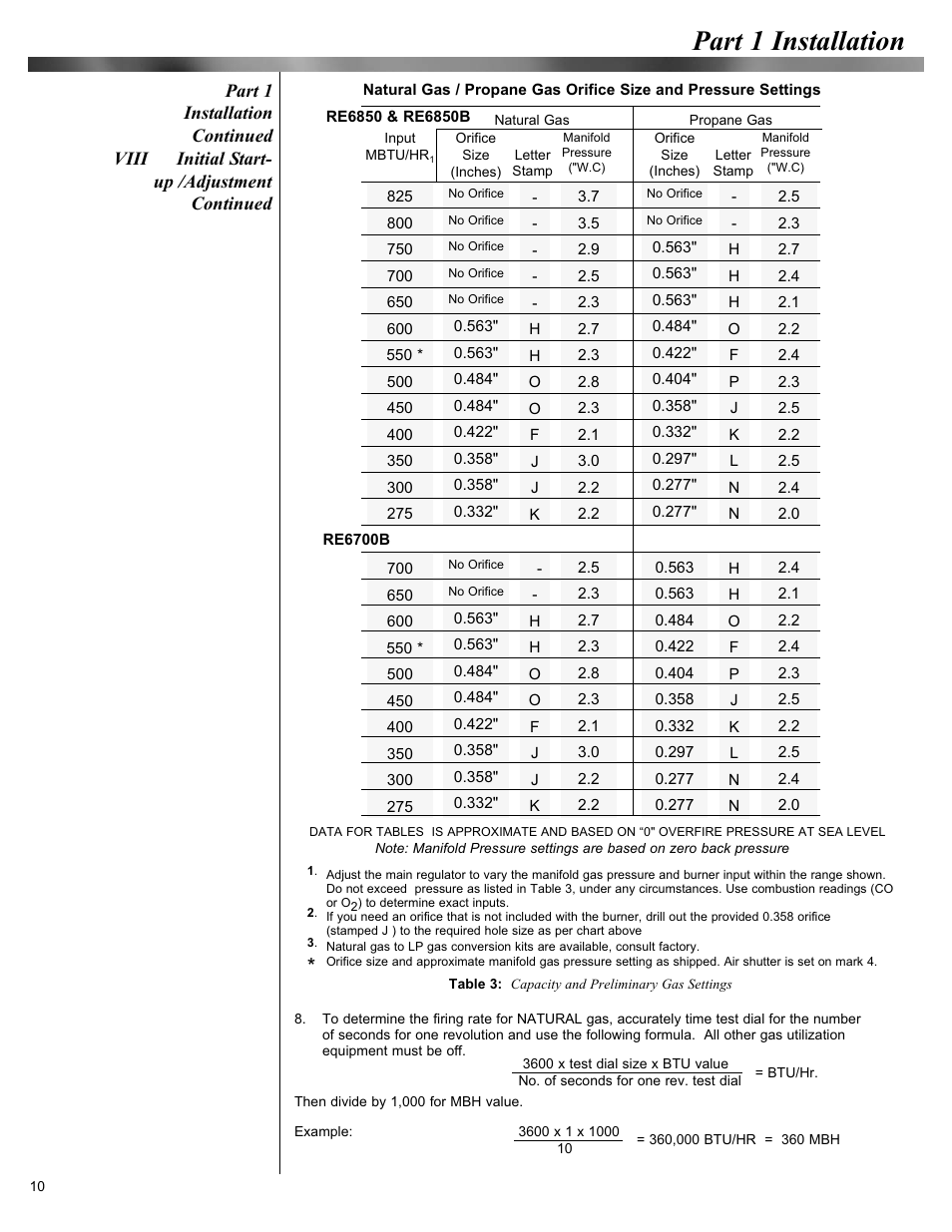 Part 1 installation | Midco Economite RE6850B User Manual | Page 10 / 16