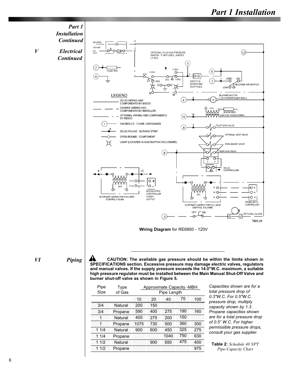 Part 1 installation | Midco Economite RE6850B User Manual | Page 6 / 16