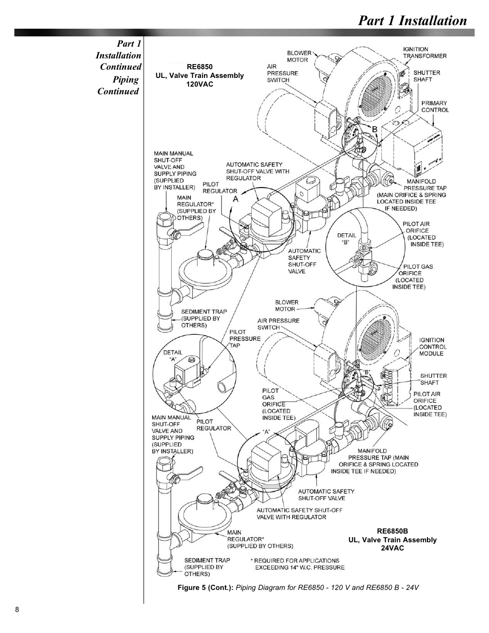 Part 1 installation | Midco Economite RE6850B User Manual | Page 8 / 16