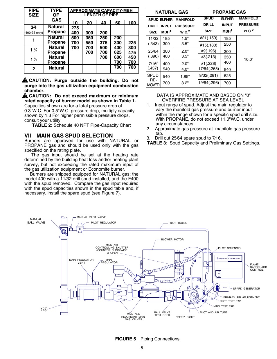 Vii main gas spud selection | Midco F400-33 User Manual | Page 5 / 10