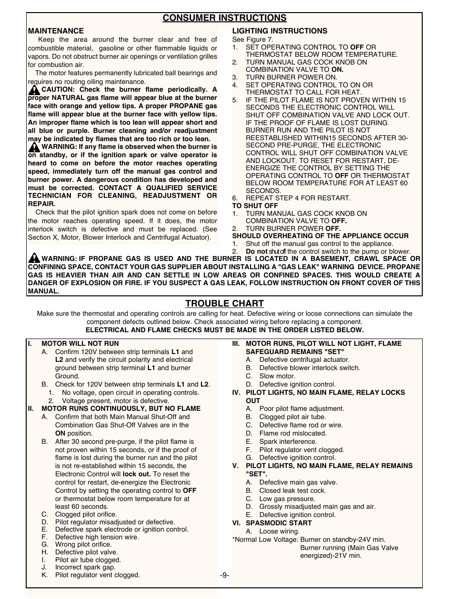 Consumer instructions, Trouble chart | Midco 400B-33 User Manual | Page 9 / 9