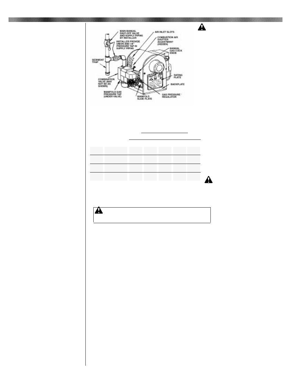 Vi piping, Vii main gas spud | Midco DS24A User Manual | Page 5 / 10