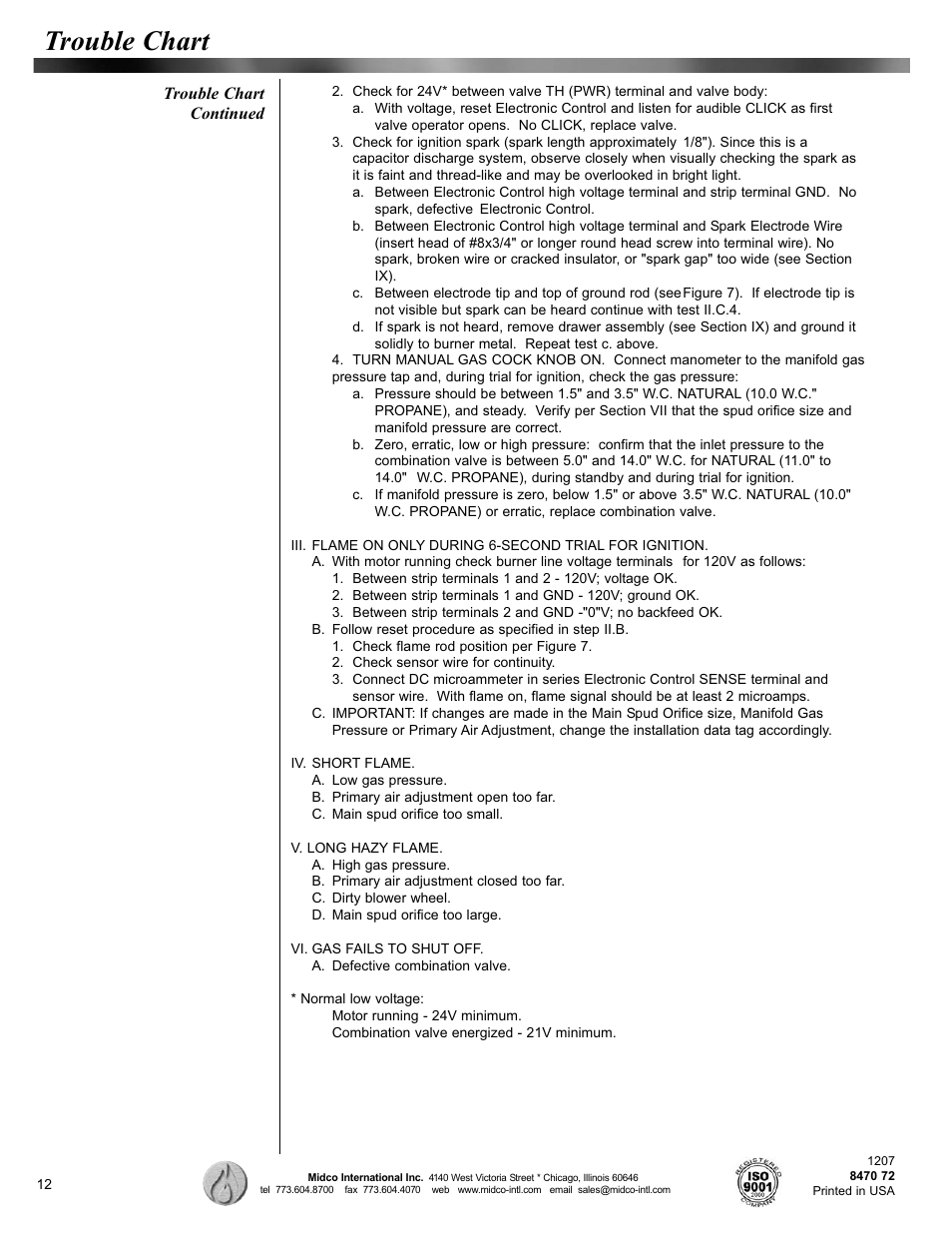 Trouble chart | Midco DS45B User Manual | Page 12 / 12