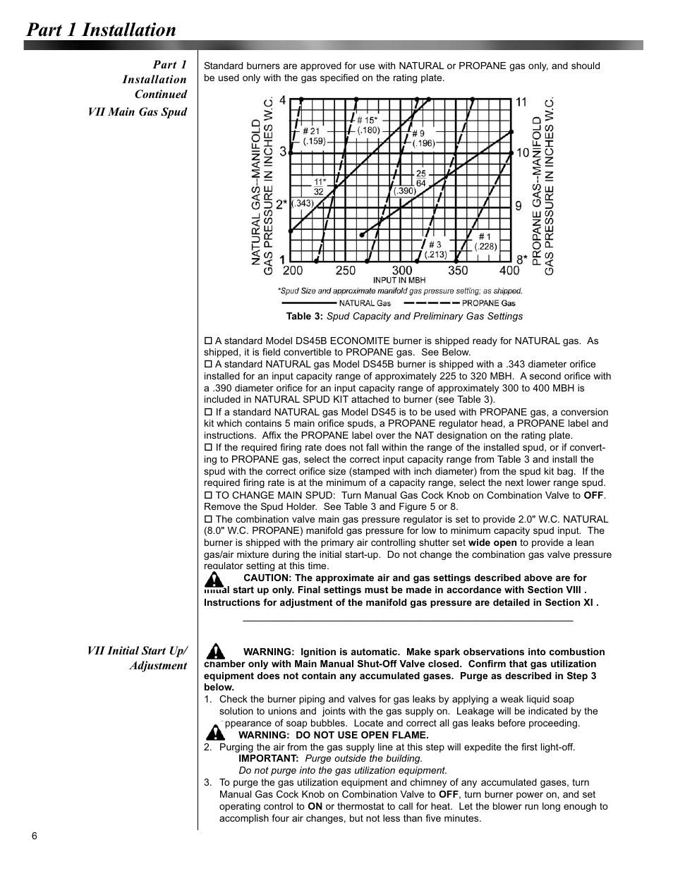 Part 1 installation | Midco DS45B User Manual | Page 6 / 12