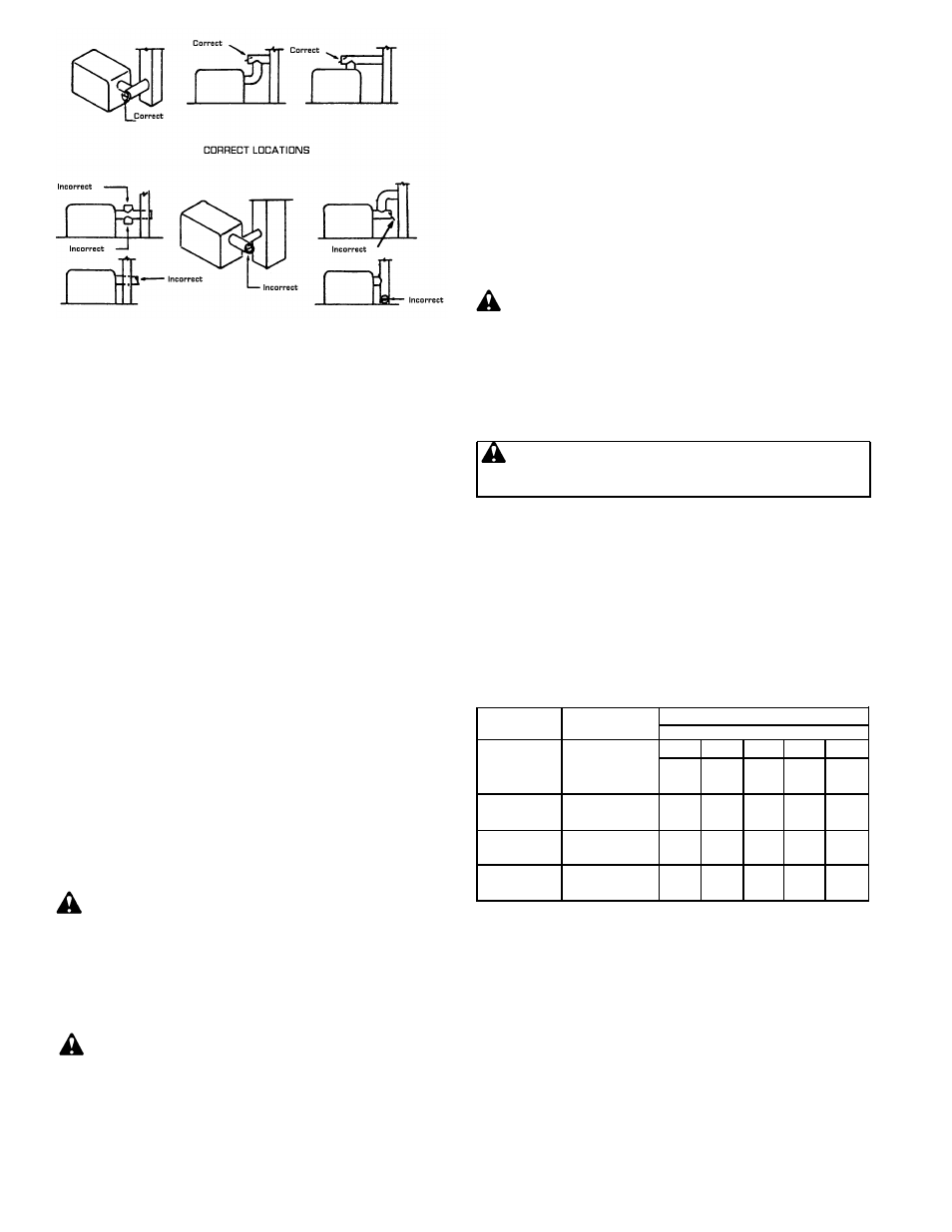 V electrical, Vi piping, Vii main gas spud selection | Midco F400B-33 User Manual | Page 4 / 9