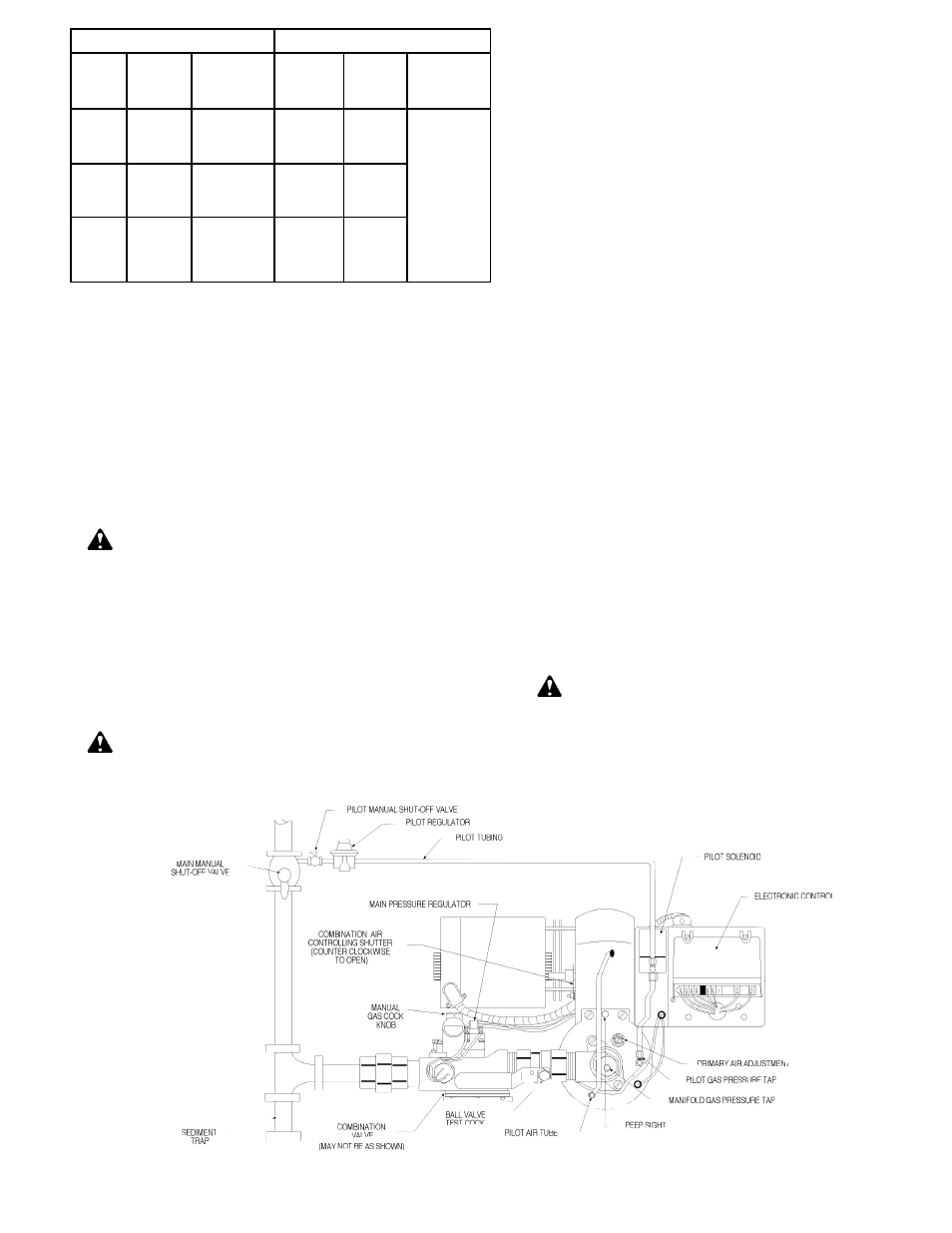 Viii initial start-up/adjustment | Midco F400B-33 User Manual | Page 5 / 9