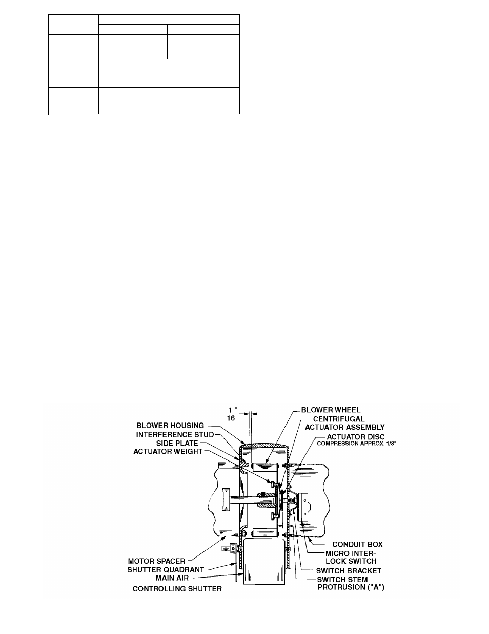 X motor, blower interlock & centrifugal actuator | Midco F400B-33 User Manual | Page 7 / 9