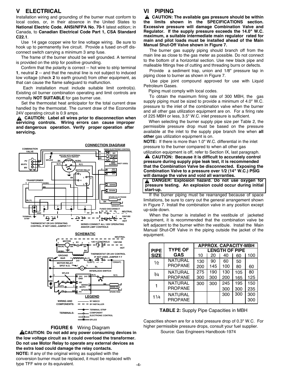 Velectrical, Vi piping, Type of gas | Table 2: supply pipe capacities in mbh, Figure 6 wiring diagram pipe size | Midco RE32 User Manual | Page 4 / 8