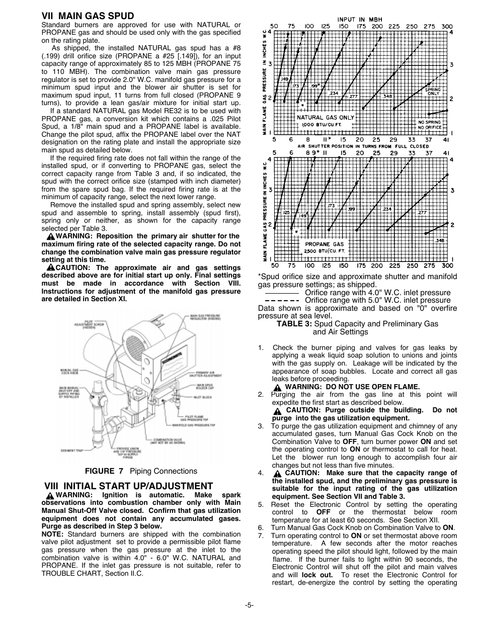 Vii main gas spud, Viii initial start up/adjustment | Midco RE32 User Manual | Page 5 / 8