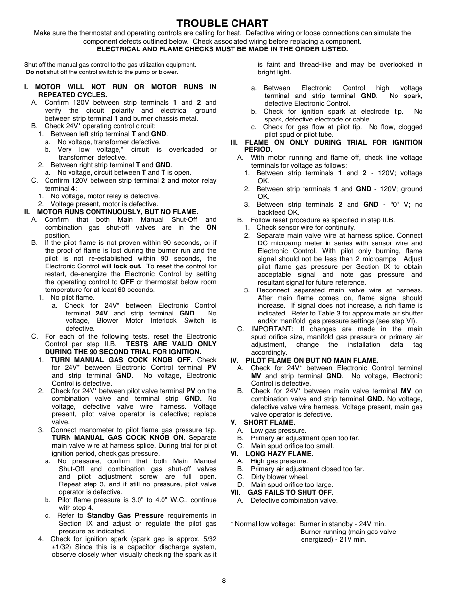 Trouble chart | Midco RE32 User Manual | Page 8 / 8