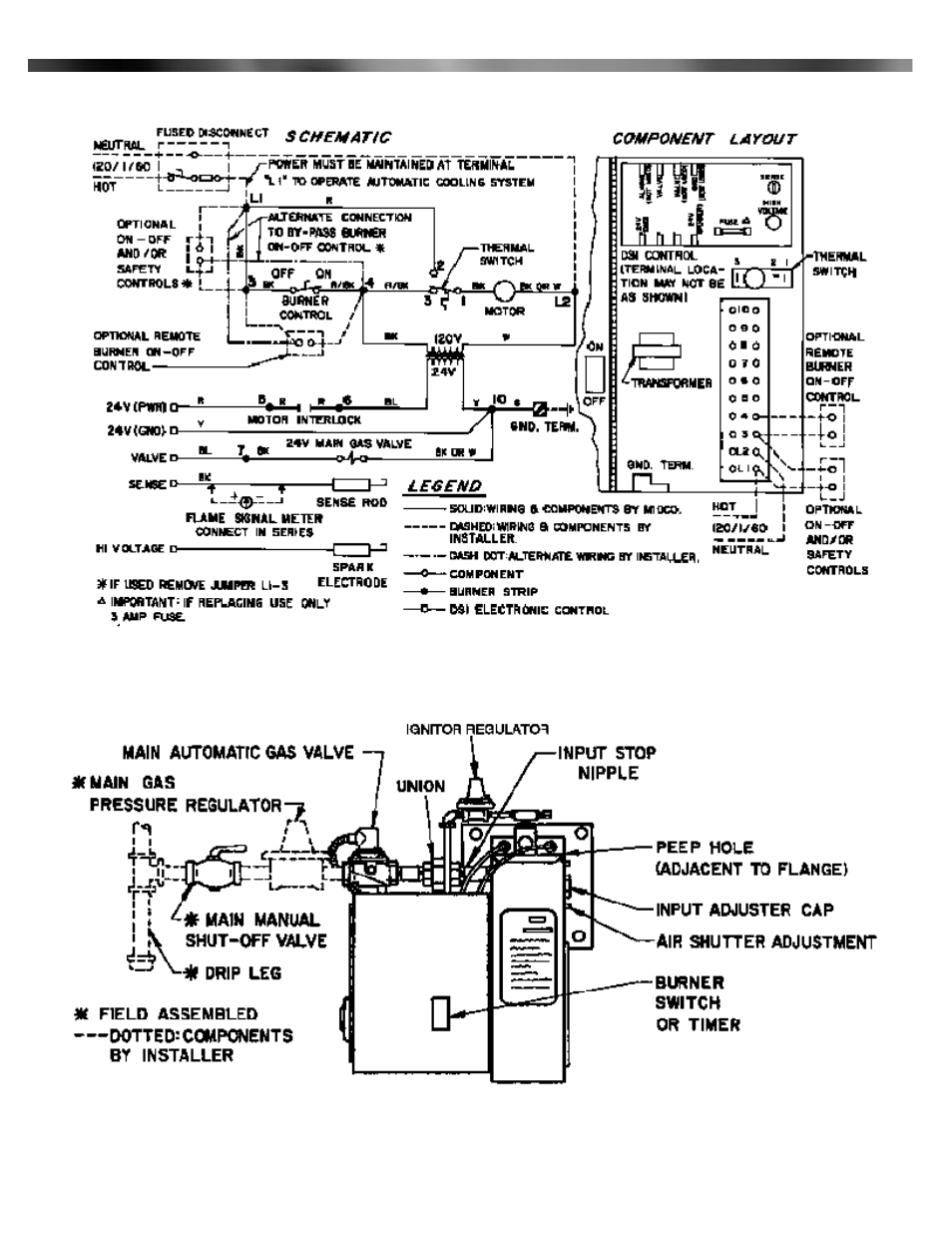 Part 1 installation | Midco J121-DS User Manual | Page 7 / 12