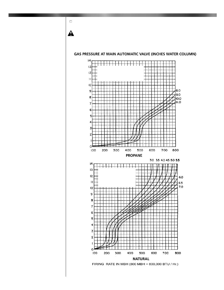Part 1 installation | Midco J83-DS User Manual | Page 4 / 12