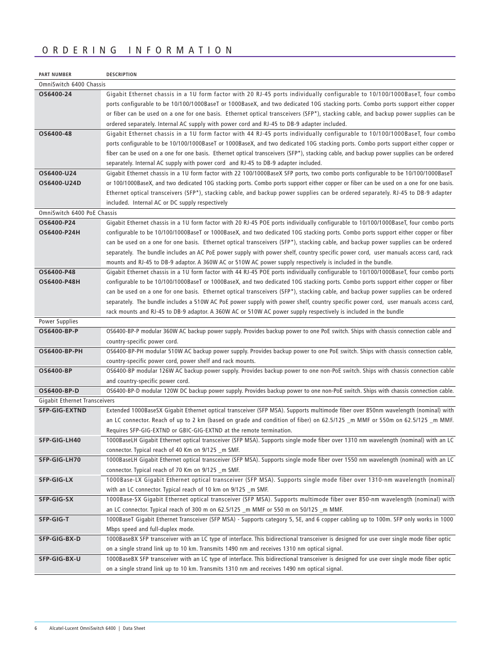Alcatel-Lucent 6400 User Manual | Page 6 / 8