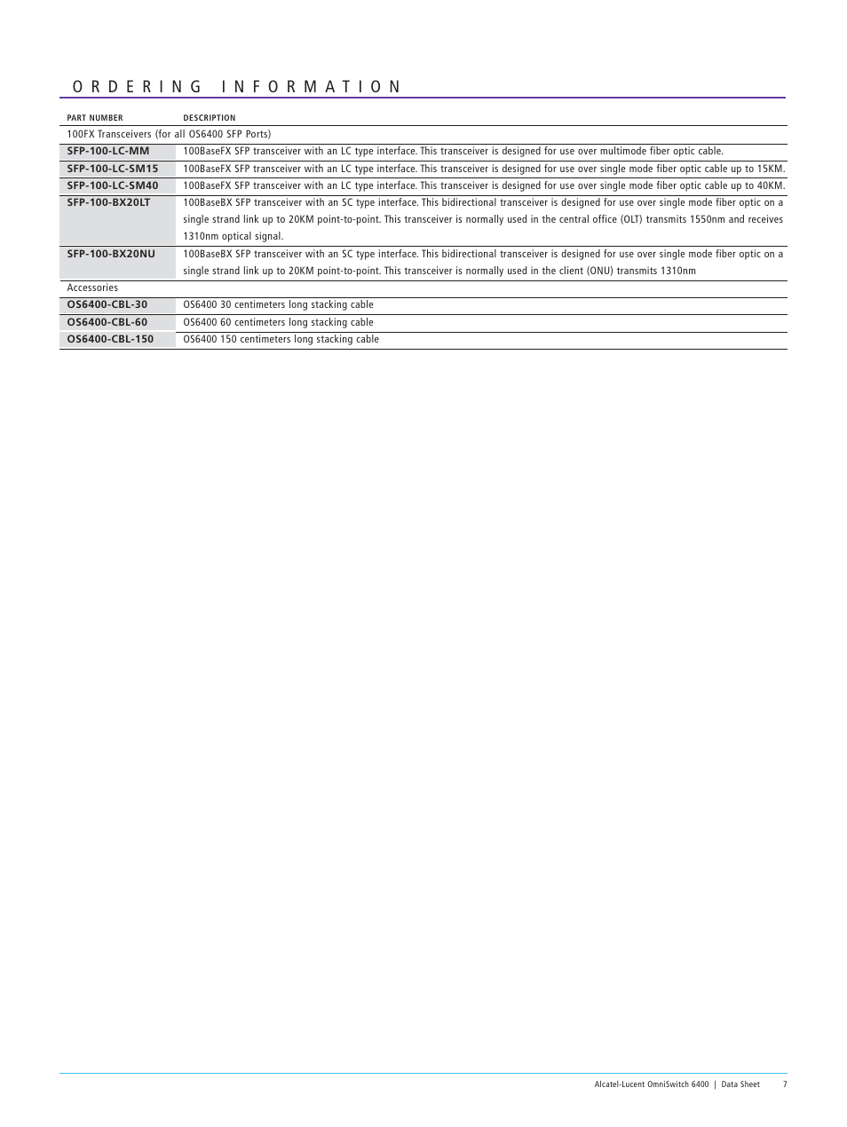 Alcatel-Lucent 6400 User Manual | Page 7 / 8