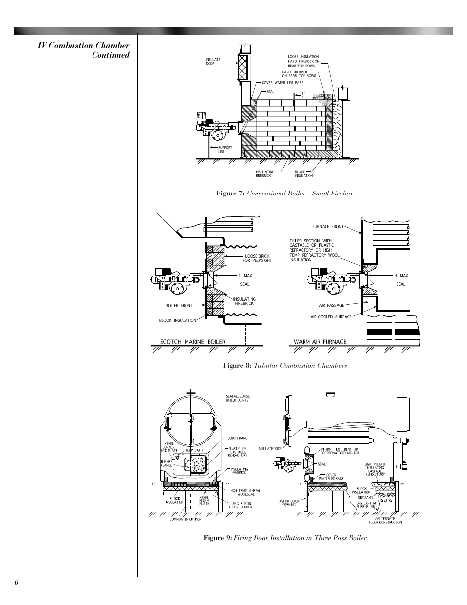 Midco Unipower A-Series User Manual | Page 6 / 12