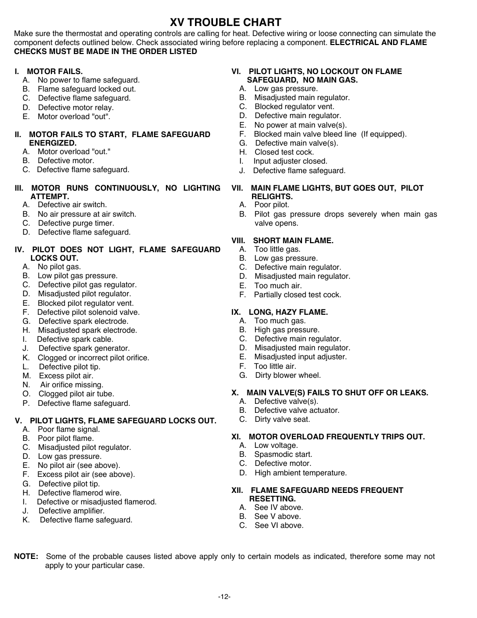 Xv trouble chart | Midco G69B User Manual | Page 12 / 12