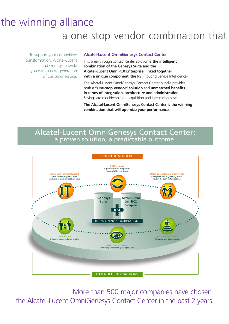 The winning alliance, Alcatel-lucent omnigenesys contact center, A proven solution, a predictable outcome | Alcatel-Lucent OmniGenesys User Manual | Page 6 / 8